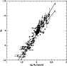 \begin{figure}
\par\includegraphics[width=8.25cm]{MS1321f3.eps}\end{figure}