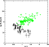 \begin{figure}
\par\includegraphics[width=8.4cm]{MS1321f4.eps}\end{figure}