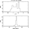 \begin{figure}
\par\includegraphics[width=8.4cm]{MS1321f5.eps}\end{figure}