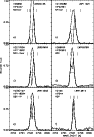 \begin{figure}
\par\includegraphics[width=8.2cm]{MS1321f1.eps}\end{figure}