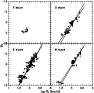 \begin{figure}
\par\includegraphics[width=8.2cm]{MS1321f6bis.eps}\end{figure}
