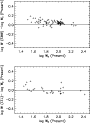 \begin{figure}
\par\includegraphics[width=7.9cm]{MS1321f8.eps}\end{figure}