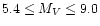$5.4\le M_{V} \le9.0$