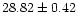 $28.82 \pm 0.42$