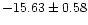 $-15.63 \pm 0.58$