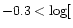 $-0.3 < \log[$