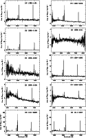 \begin{figure}
\includegraphics[height=23cm]{UG1342fA10.eps}
\end{figure}