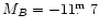 $M_B=-11\hbox{$.\!\!^{\rm m}$ }7$