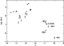 \begin{figure}
\par\psfig{figure=MS1366f3.eps, angle=270, width=14.7cm, clip=} %
\end{figure}