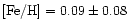 $\rm [Fe/H]=0.09\pm0.08$