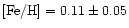 $\rm [Fe/H]=0.11\pm 0.05$