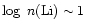 $\log~n(\rm Li)\sim1$