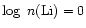 $\log~n(\rm Li)=0$