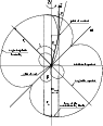 \begin{figure}
\par\includegraphics[width=8.3cm,clip]{MS1391f1.eps}\end{figure}