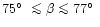 $75\hbox{$^\circ$ }\mathrel{\mathchoice {\vcenter{\offinterlineskip\halign{\hfil...
...ip\halign{\hfil$\scriptscriptstyle ...