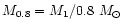 $M_{0.8}=M_1/0.8~M_{\odot}$