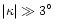 $\vert\kappa\vert
\gg 3{\hbox{$^\circ$ }}$