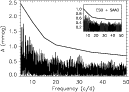\begin{figure}
{\includegraphics[width=11cm]
{1425f3n.eps} }\end{figure}