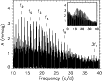 \begin{figure}
{\includegraphics[draft=false,width=8.8cm]
{1425f7.eps} }\end{figure}
