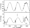 \begin{figure}
{\includegraphics[draft=false,width=8.8cm]
{1425f8.eps} }\end{figure}