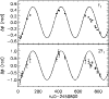 \begin{figure}
{\includegraphics[draft=false,width=8.8cm]
{1425f9.eps} }\end{figure}