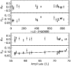 \begin{figure}
{\includegraphics[draft=false,width=8.8cm]
{1425f10.eps} }\end{figure}