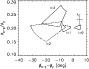 \begin{figure}
{\includegraphics[draft=false,width=7.8cm]
{1425f12.eps} }\end{figure}