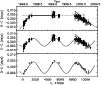 \begin{figure}
{\includegraphics[draft=false,width=8.8cm]
{1425f13.eps} }\end{figure}