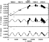 \begin{figure}
{\includegraphics[draft=false,width=8.8cm]
{1425f14.eps} }\end{figure}