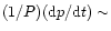 $(1/P)({\rm d}p/{\rm d}t) \sim$