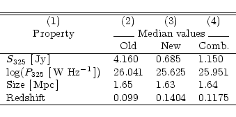 \begin{displaymath}\begin{tabular}{l l l l}
\hline\hline%
\multicolumn{1}{c}{(1)...
...
Redshift & 0.099 & 0.1404 & 0.1175 \\
\hline %
\end{tabular}\end{displaymath}