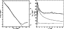 \begin{figure}
\par\includegraphics[width=7.6cm]{MS09391f37.ps}\hspace*{1.5mm}
\includegraphics[width=6.9cm]{MS09391f38.ps}\end{figure}