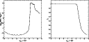 \begin{figure}
\par\includegraphics[width=7cm]{MS09391f39.ps}\hspace*{7mm}
\includegraphics[width=7cm]{MS09391f40.ps}\end{figure}
