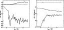\begin{figure}
\par\includegraphics[width=6.9cm]{MS09391f41.ps}\hspace*{8.5mm}
\includegraphics[width=6.9cm]{MS09391f42.ps}\end{figure}