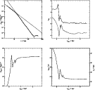 \begin{figure}
\par\includegraphics[width=\widthone]{MS09391f47.ps}\includegraph...
...hone]{MS09391f49.ps}\includegraphics[width=\widthone]{MS09391f50.ps}\end{figure}