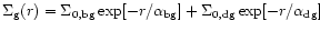 $\Sigma_{\rm g}(r) = \Sigma_{\rm 0,bg}\exp [{-r/\alpha_{\rm bg}}] + \Sigma_{\rm 0,dg}\exp [{-r/\alpha_{\rm dg}}]$