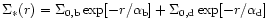 $\Sigma_{\ast}(r) = \Sigma_{\rm 0,b}\exp [{-r/\alpha_{\rm b}}] + \Sigma_{\rm 0,d}\exp [{-r/\alpha_{\rm d}}]$