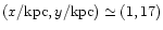 $(x/\mbox{kpc},y/\mbox{kpc})\simeq(1,17)$