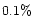 $0.1\%$