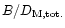 $B/D_{\rm M,tot.}$
