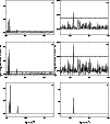 \begin{figure}
\par\includegraphics[height=9.9cm,width=8.8cm,clip]{MS9612f4.eps}
\end{figure}