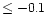 $\leq -0.1$