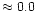 $\approx 0.0$