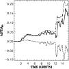 \begin{figure}
\par {\epsfig{file=h2593f8.ps, width=8.8cm} }
\par
\end{figure}