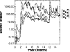 \begin{figure}
\par {\epsfig{file=h2593f9.ps, width=8.8cm} }
\par
\end{figure}