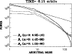 \begin{figure}
\par {\epsfig{file=h2593f14.ps, width=8.8cm} }
\par
\end{figure}