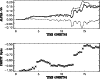 \begin{figure}
\par {\epsfig{file=h2593f18.ps, width=8.8cm} }
\par
\end{figure}