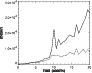 \begin{figure}
\par {\epsfig{file=h2593f19.ps, width=8cm} }
\par
\end{figure}