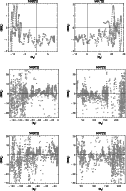 \begin{figure}
\par {\epsfig{file=h2593f22.ps, width=11cm} }\vspace*{2mm}
\par {...
...} }\vspace*{2mm}
\par {\epsfig{file=h2593f24.ps, width=11cm} }
\par
\end{figure}
