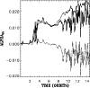 \begin{figure}
\par {\epsfig{file=h2593f5.ps, width=8.8cm} }
\par
\end{figure}
